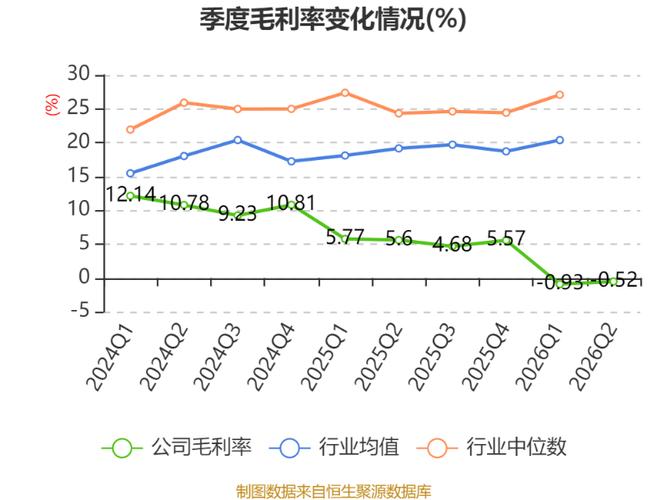 半导体显示器件、特种胶粘材料与光掩膜版 研发生产销售一体化布局