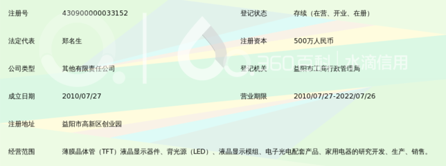 湖南汇盛金达 薄膜晶体管液晶显示屏与电子显示器件销售的专业力量